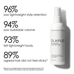 Olaplex Volumizing Blow Dry Mist 150ml -Hair Care Store Olaplex Volumizing Spray 2