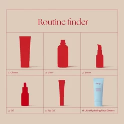 Trilogy Ultra Hydrating Face Cream 75ml 8 Trilogy Ultra Hydrating Face Cream 75ml -Hair Care Store Trilogy Ultra Hydrating Face Cream 75ml 4