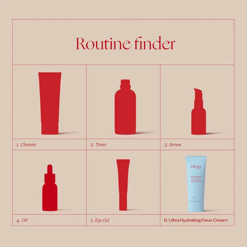 Trilogy Ultra Hydrating Face Cream 75ml 4 Trilogy Ultra Hydrating Face Cream 75ml - Image 4